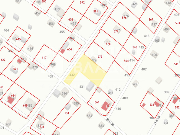 садоводческое некоммерческое товарищество Энергетик,